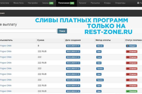 Что такое кракен в интернете