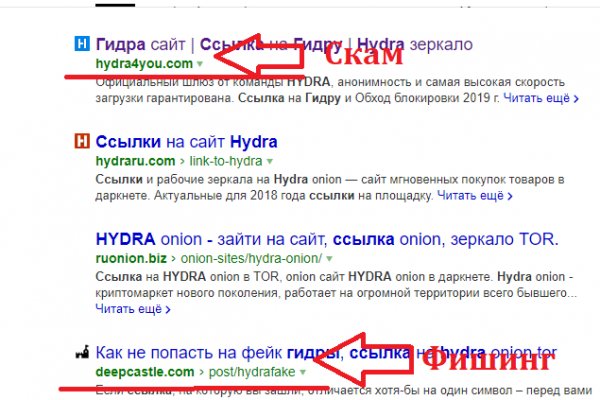 Сайты с наркотой